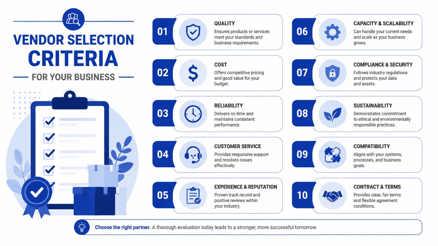 An infographic titled Vendor Selection Criteria for Your Business, detailing ten essential factors for choosing partners.