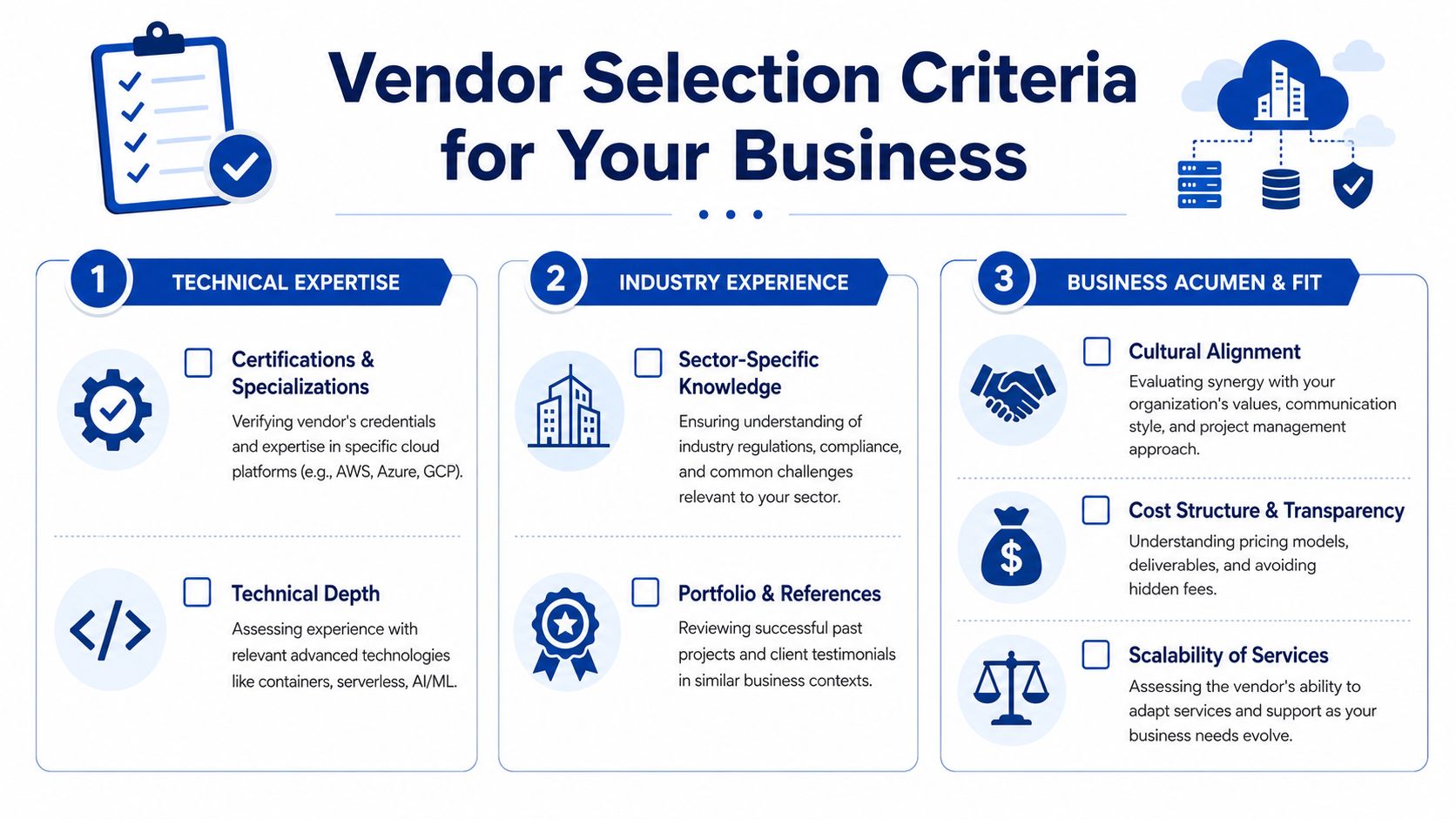 A checklist infographic outlining three essential criteria for selecting professional cloud consulting services and technology vendors.