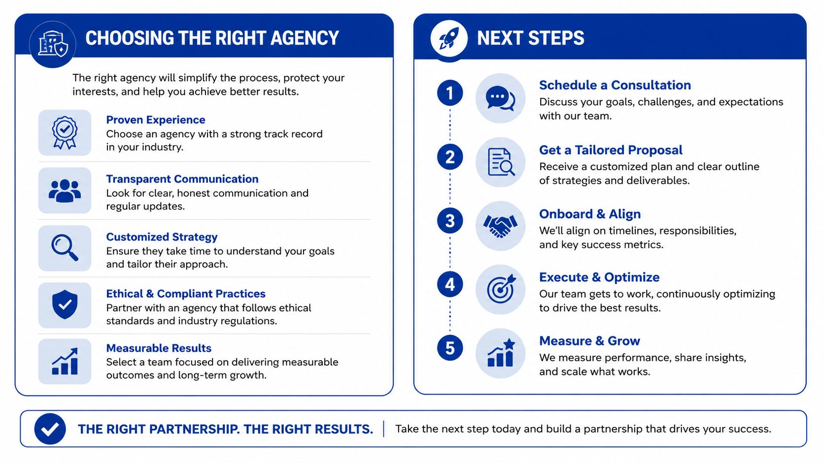A guide on choosing a Shopify Plus development agency, highlighting key criteria and a step-by-step onboarding process.