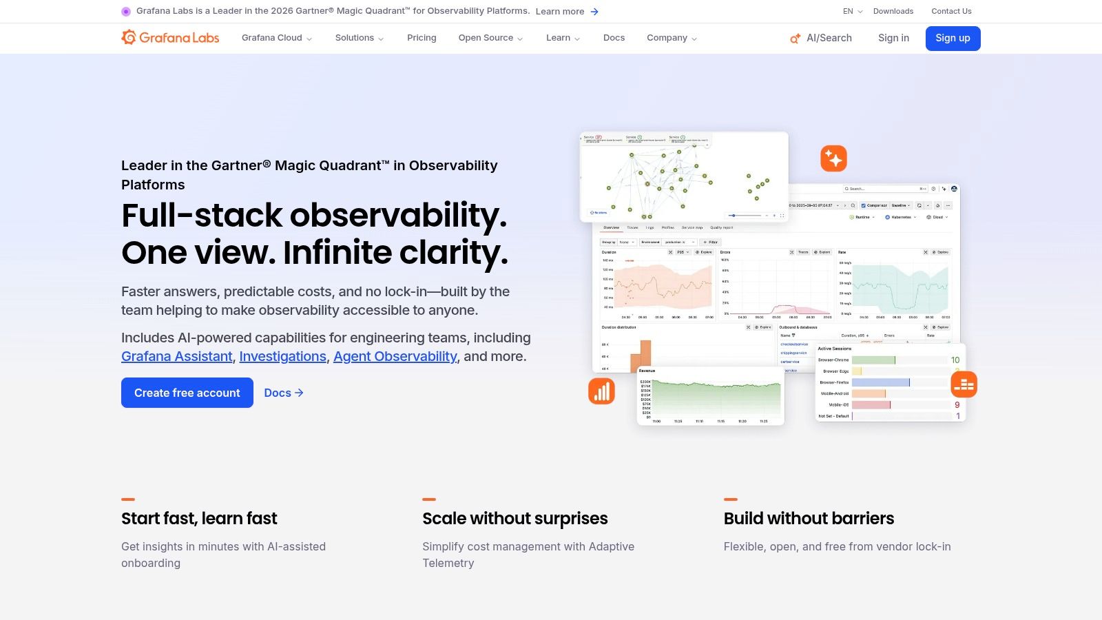 Grafana Cloud Application Observability