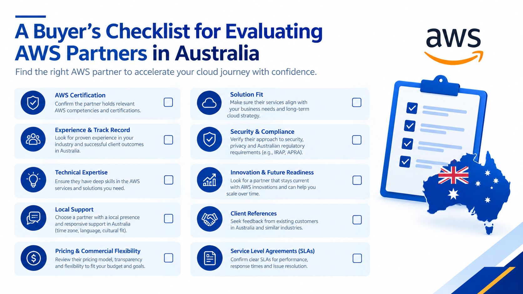 A checklist infographic outlining ten key criteria for Australian businesses to evaluate AWS consulting partners effectively.