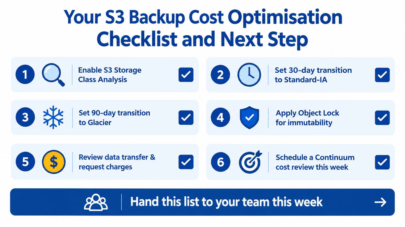A six-step checklist for S3 backup cost optimization illustrated with icons and a call to action.